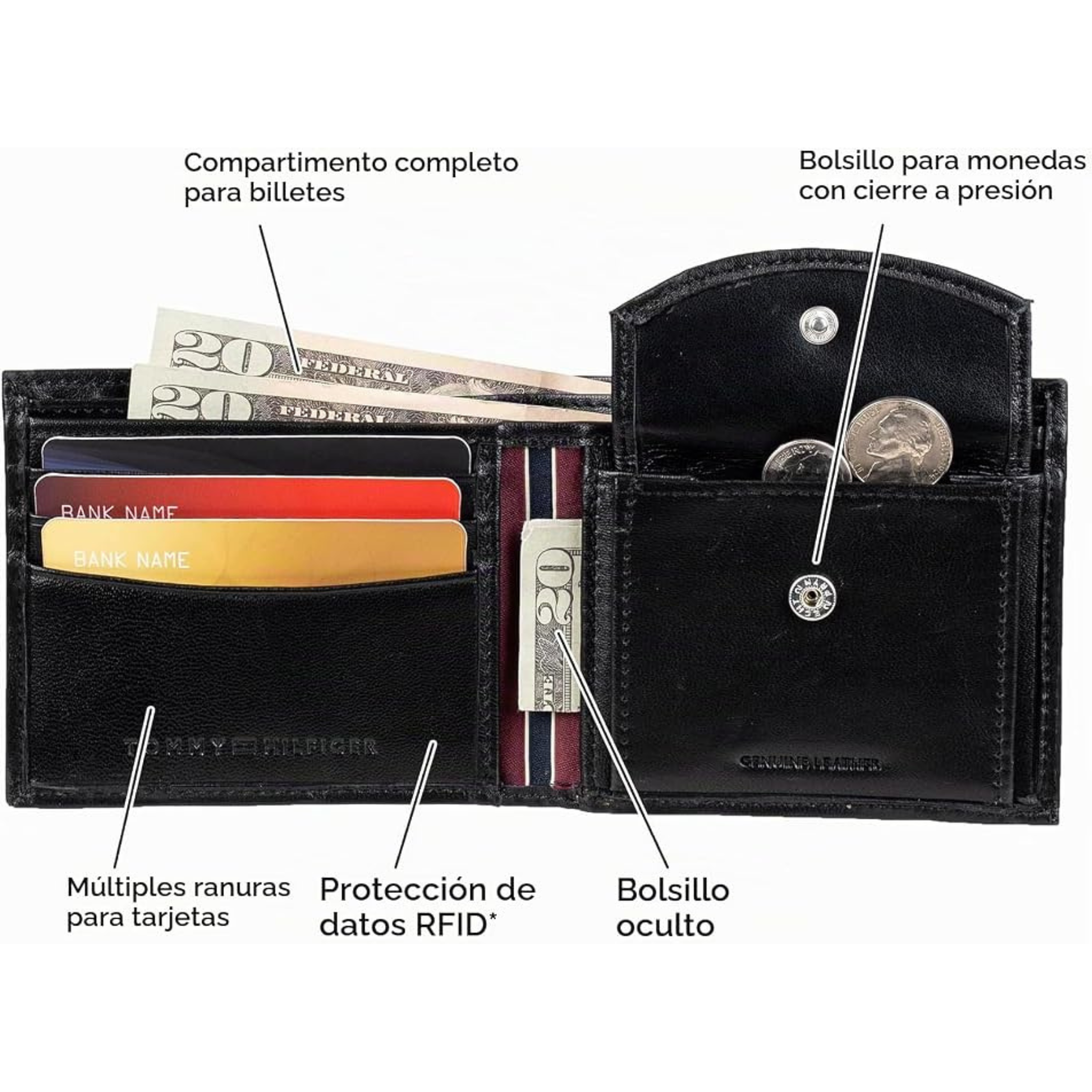 Billetera Tommy Hilfiger 256